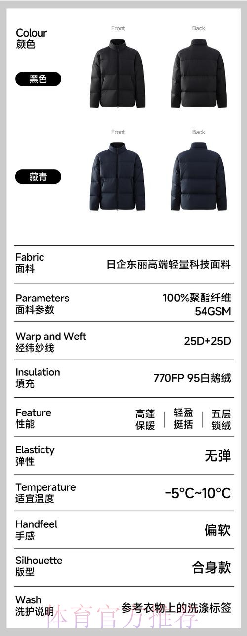 世界杯英格兰德布劳内数据统计权威解读 世界杯英格兰德布劳内数据统计权威解读