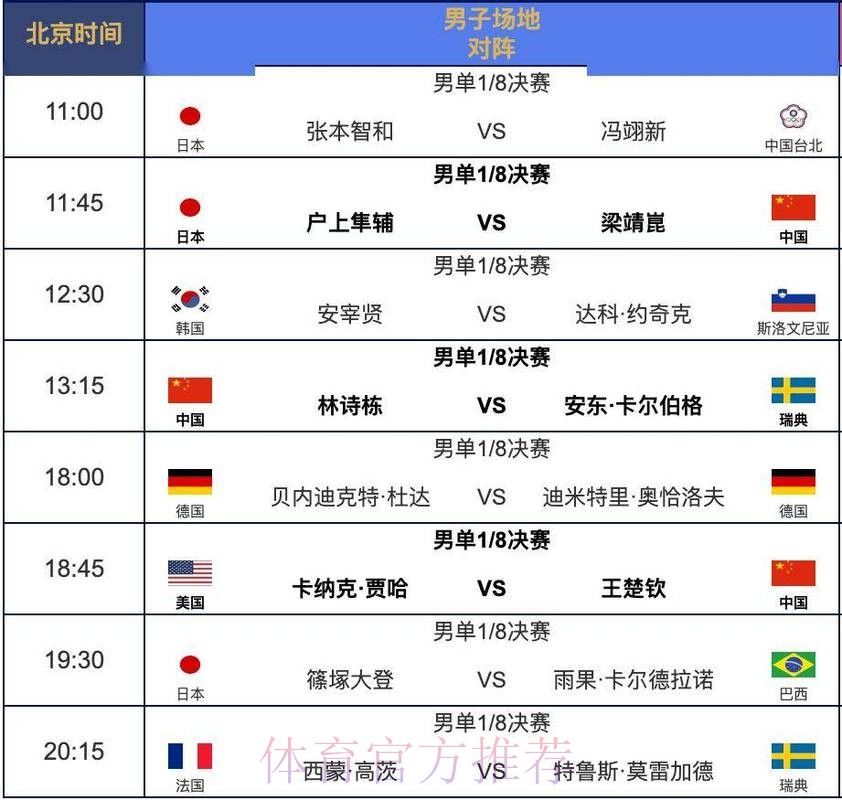 世界杯每日赛程哪里可以看