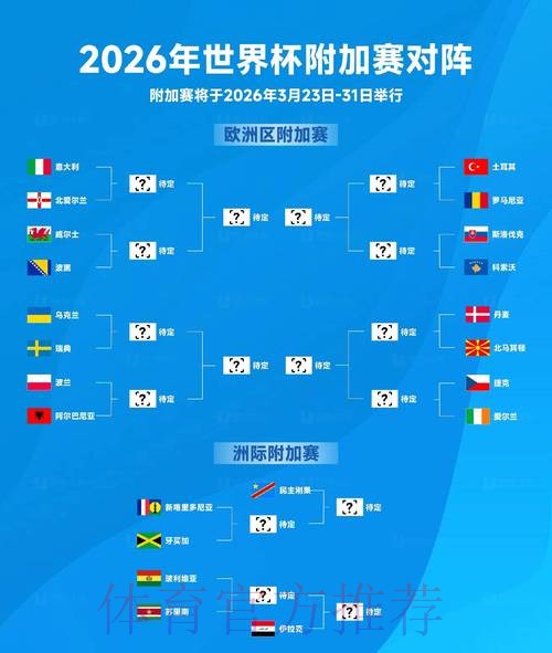 2026世界杯盘口实时热门 2026世界杯盘口实时热门