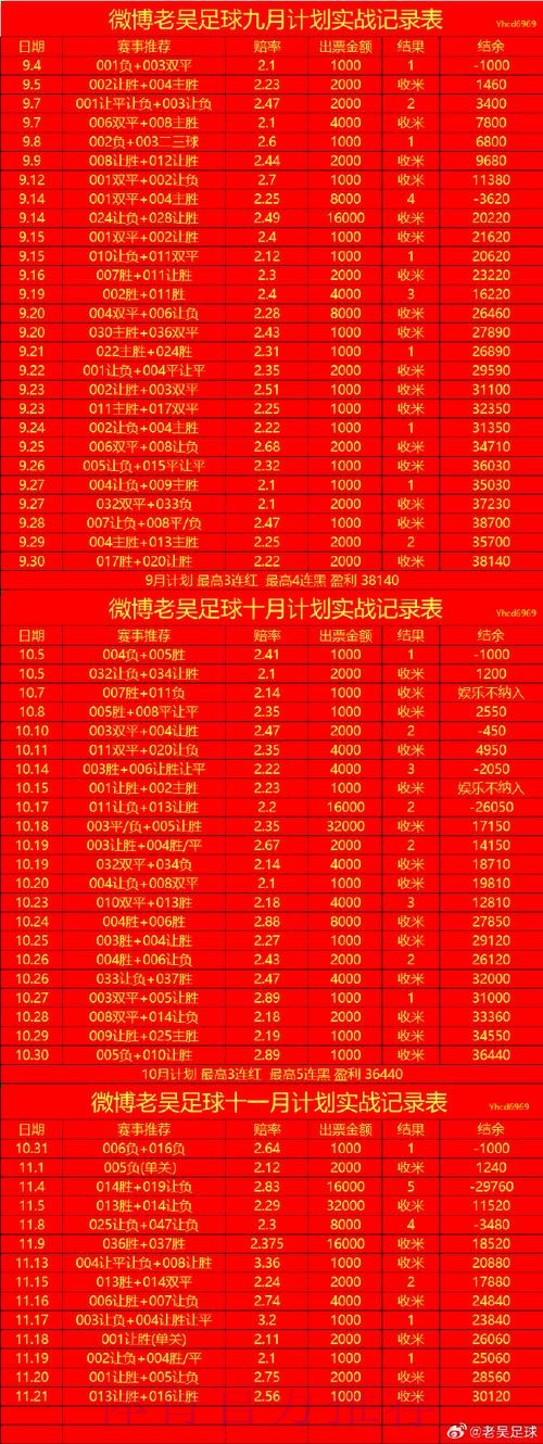 2026世界杯盘口安全最新网址